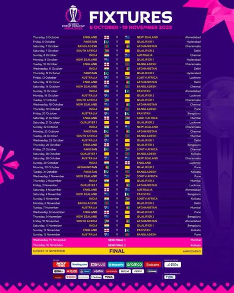 t20 world cup 2021 schedule cricbuzz|Women’s T20 World Cup 2024: Full schedule, match .